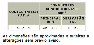 Cad - Conector De Aluminio Para Multiplas Derivações